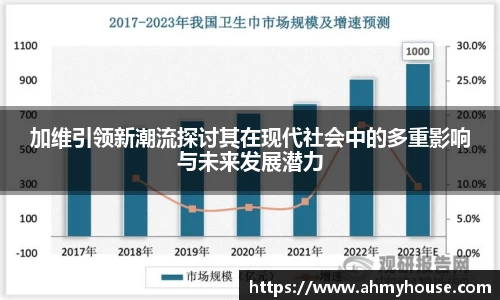 加维引领新潮流探讨其在现代社会中的多重影响与未来发展潜力